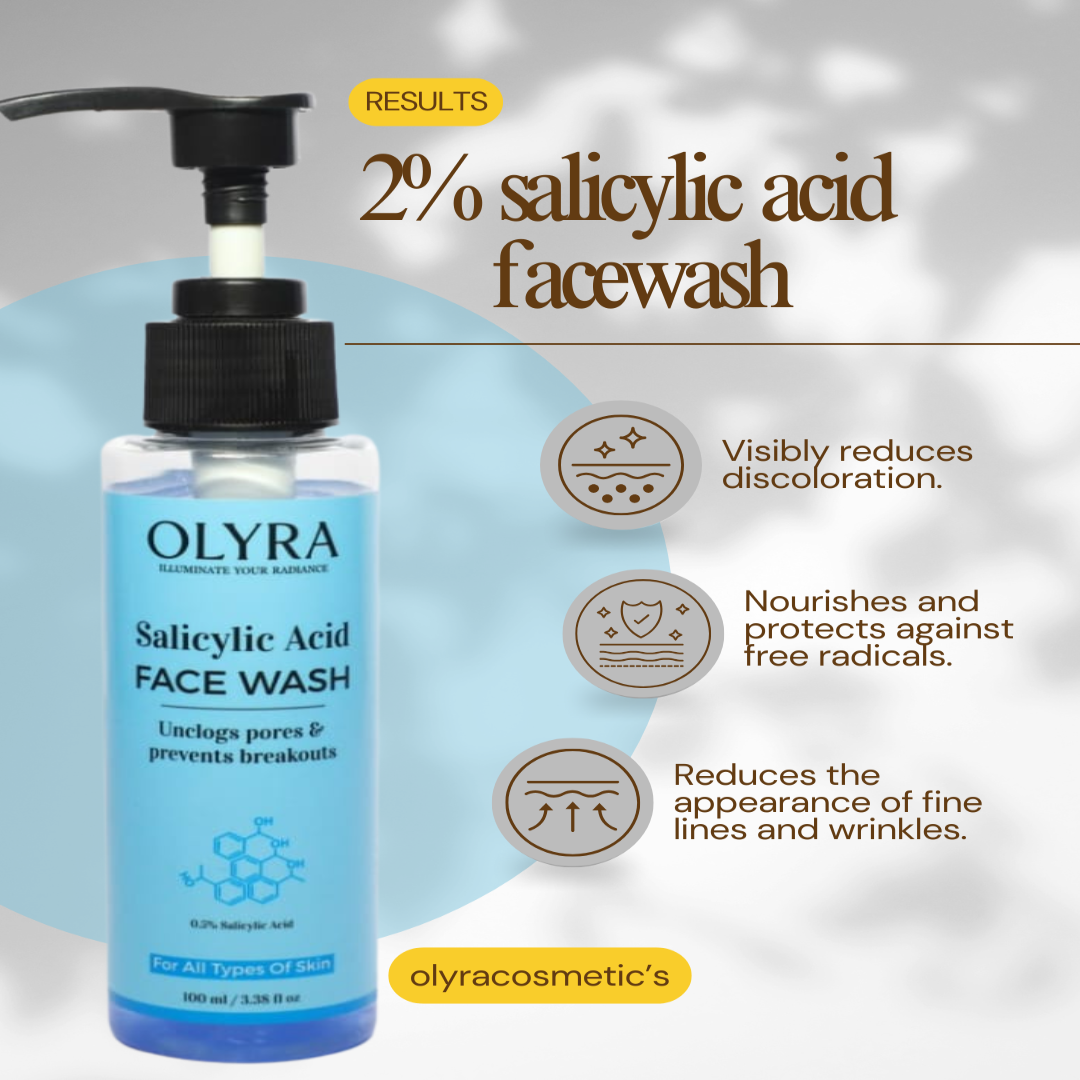 Olyra Bye Acne Kit