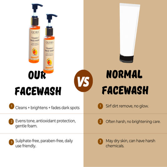 Olyra C-Glow Rush Duo - Olyra