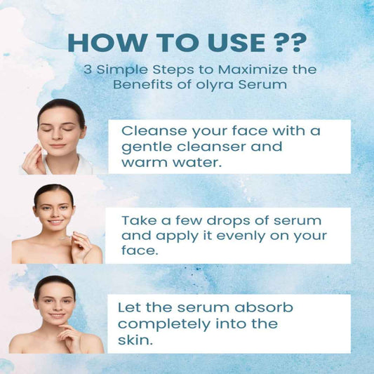 Acne Control Salicylic Treatment